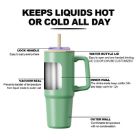 Vaso Térmico de Acero Inoxidable 304 con Doble Pared, Botella de Agua de Gran Capacidad, Taza de Viaje, Vaso para Hielo