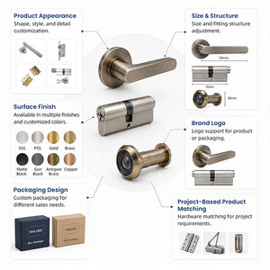 Manijas y Cerraduras <span class=keywords><strong>de</strong></span> <span class=keywords><strong>Puerta</strong></span> con Palanca <span class=keywords><strong>de</strong></span> Aleación <span class=keywords><strong>de</strong></span> Zinc <span class=keywords><strong>de</strong></span> Diseño Moderno para Seguridad Interior YONFIA 8048 para Uso en Hoteles, Apartamentos y Oficinas - Product Image 6