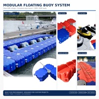 Nouveau type 2026 de quai flottant modulaire pour jet-ski, ponton, marina, quai de bateau, plateforme, quai pour jet-ski individuel