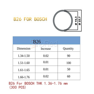 Cuña de ajuste <span class=keywords><strong>Berserk</strong></span> B26 para BOSCH THK 1,36-1,76mm <span class=keywords><strong>300</strong></span> PCS para inyector diésel - Product Image 4