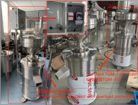 Composants TGM-300 de moteur de noyau de broyeur de nourriture et de soja pour des applications d'usine laitière et de cave de moulin à farine