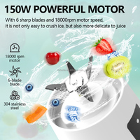Draagbare Mini Handblender Roestvrijstalen mes ABS-behuizing Single-Speed ​​Juicemixer 6 messen 400 ml Waterdicht 150 W USB