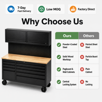 Banc de travail en acier inoxydable de 55 pouces, armoire à outils avec 10 tiroirs, serrure à code, garantie de 3 ans, atelier de garage, support OEM