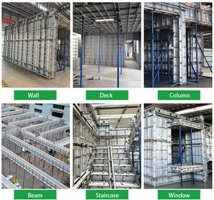 Bán buôn vật liệu xây dựng màn trập Bảng điều khiển bê tông hình thức nhôm bê tông ván khuôn <span class=keywords><strong>slab</strong></span> - Product Image 6