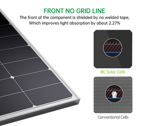 Mejor Precio en Módulo Fotovoltaico HPBC de 18V 30W 50W 100W 200W, Placa Solar de Contacto Trasero, Panel Solar Monocristalino Pequeño con Celdas BC Negras - Product Image 4