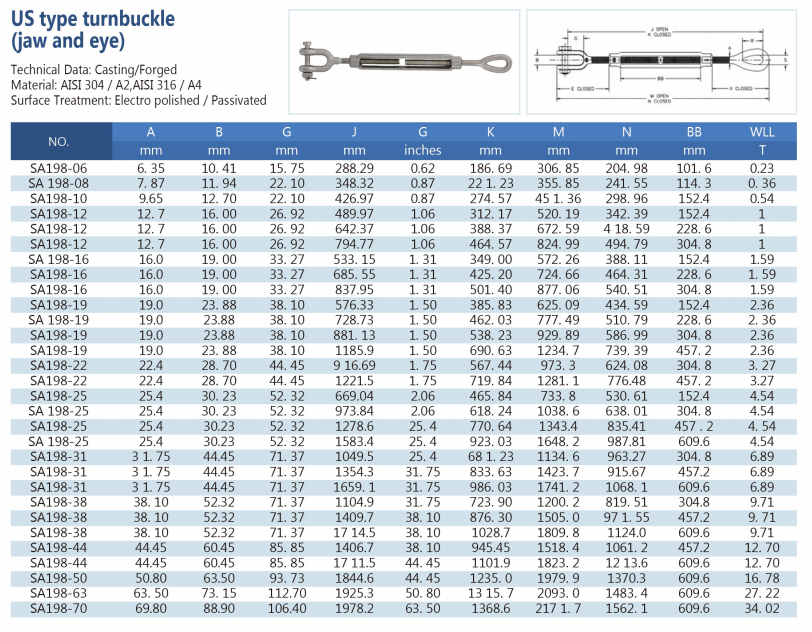 316 Marine Grade Stainless Steel Open Body Turnbuckle Jaw / Jaw - Metal - View #2