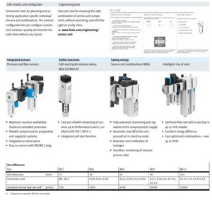 Valvola On/Off Originale FESTO MS4-EM1-1/4 541258 MS4-EM1-1/4-S 541259 MS4-EM1-1/4-S-Z 541260 MS4-EM1-1/4-Z 541261 - Product Image 6
