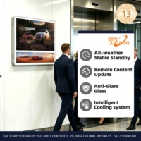 Affichage numérique pour ascenseurs RK3568 Android 11 avec SDK |   Écran LCD vertical haute luminosité pour intégrateurs