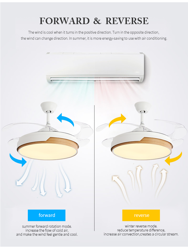 Breezelux modern Three Color Changing 42 Inch Led Light Chandelier Ceiling Fan Light For Restaurant
