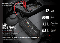 Boltpower 16000mAh 2000A Peak Car Jump Starter 12V Paket Booster Baterai Portabel Darurat dengan Senter LED