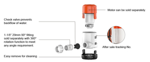 Pompe de cale marine SEA FLO 12V, nouvelle conception innovante avec raccord rapide divisé, installation facile - Product Image 4