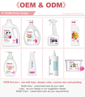 Liquide à lessive concentré écologique jetable Barline 2L 15-30% pour les ingrédients des vêtements |   OEM/ODM Vente en gros en vrac