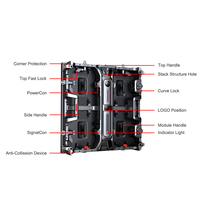 Pantalla LED a Todo Color HD P3.91 de Alquiler, 500x1000, Interior/Exterior, IP65, Panel de Video Wall para Negocios de Autoservicio y Tiendas Minoristas