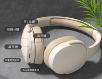 Casque sans fil supra-auriculaire tendance, plusieurs options de couleurs vibrantes, son de haute qualité pour les amateurs de musique et les navetteurs