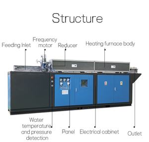 Four à induction pour le forgeage/le laminage de barres, machine de trempe par induction à moyenne fréquence pour four de fusion industriel - Product Image 3