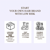 Traitement capillaire à la kératine sans formaldéhyde, système de lissage professionnel, utilisation en salon sécurisée, étiquette privée, approvisionnement OEM