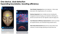 Analizador de Piel y Cabello con IA Profesional, Dispositivo Portátil con Tecnología de Topografía 3D, Enchufe Europeo, Detector Facial y Capilar, Uso en Spa y Hogar, WiFi