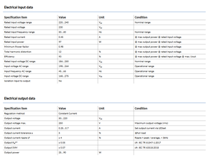 Driver LED PHILIPS Xitanium 90W 0.25-0.7A 220V 21 230V AC-DC, boîtier plastique, courant constant pour éclairage LED - Product Image 3