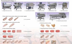 Machine de découpe de boeuf frais horizontal automatique en acier inoxydable/trancheuse à viande pour viandes crues désossées fraîches - Product Image 5