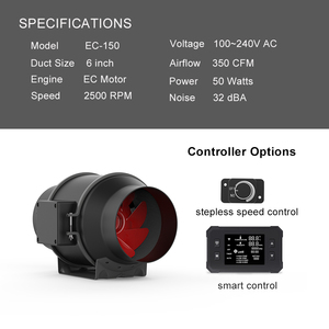 6 אינץ '50w רעש נמוך מנוע מהירות מוטבע צינור מאוורר מעורבב זרימה מעורבת פליטה אוויר מפוח אוויר חם 220v oem להתאמה אישית extractor צינור - Product Image 3
