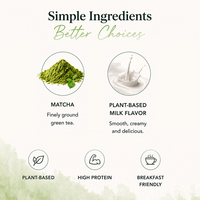 Latte au matcha glacé à base de plantes |   Mélange de protéines végétales + Matcha |   Boisson protéinée pour le petit-déjeuner et après l'entraînement pour les journées chargées