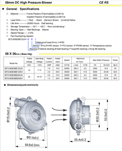Jeek 58Mm Tốc Độ Cao 2500Rpm Kích Thước Nhỏ 12V 24V 28W Blower Fan 12V DC Không Chổi Than Với Tốc Độ Điều Khiển - Product Image 6