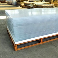 Láminas Acrílicas Transparentes de 1.8-8 mm de Grosor, Superficie Brillante Impermeable, 93% de Transmitancia, Certificación ISO9001, Servicio de Corte