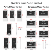 Écran publicitaire LCD double écran de 27 pouces pour utilisation en intérieur dans les ascenseurs avec CMS intégré, prise en charge OEM SDK, garantie d'un an