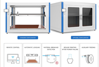 Printer 3D Industri Kecepatan Tinggi dengan Cangkang Logam Lembaran Besar Garansi 1 Tahun