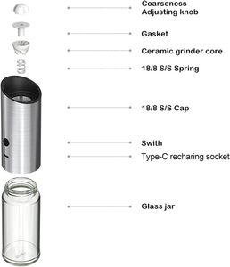 Moulin à épices en céramique rechargeable USB CE Rohs, moulin à sel et à poivre électrique à gravité avec lumière LED - Product Image 4