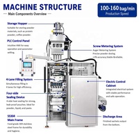 Machine d'emballage automatique CE 4 voies à scellage quatre côtés 3-en-1 pour sachets de poudre de café instantané avec remplisseur à vis sans fin
