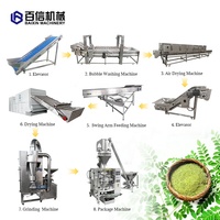 Fabrieksleverancier Moringa-bladpoeder productielijn Moringa-bladeren wasmachine, droger en molen