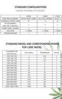 Four à muffle électrique compact 1700C pour la fusion du verre avec contrôle programmable et PID