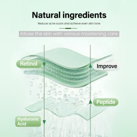 GREENLEM Sérum Visage Revitalisant et Hydratant au Rétinol, Acide Glycolique, Vitamine C et Peptides Raffermissants pour Femmes