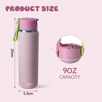 Hadiah Anak Harga Grosir Botol Stainless Steel 304 Dinding Ganda Vakum Terisolasi Tahan Panas 12-24 Jam Anti Bocor Bebas BPA