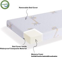 Matelas de lit bébé portable sur mesure, matelas en mousse à mémoire de forme pour berceau de bébé et lit d'enfant pour crèche, maternelle et parc de jeux