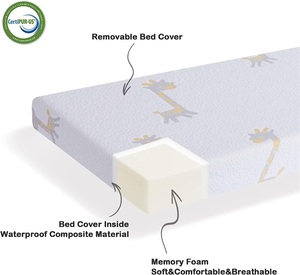 Colchón de Cuna Portátil de Tamaño Personalizado, Colchón de Espuma Viscoelástica para Bebés y Niños Pequeños, para Guardería, Jardín de Infancia y Cama de Juego - Product Image 2