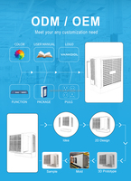 Refroidisseur d'air solaire intelligent par évaporation monté sur fenêtre Climatiseur Marais Refroidisseur 12V DC Ventilateurs d'air rechargeables avec humidificateur