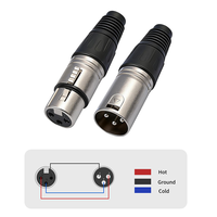 Connecteurs XLR, fiches XLR 3 broches mâle/femelle, connecteur de câble audio pour microphone, prise audio, connecteur de microphone DMX