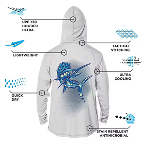 2024 Biểu Tượng Tùy Chỉnh 100% Tái Chế <span class=keywords><strong>Polyester</strong></span> Nhanh Chóng Khô Quy Mô Mô Hình In Cá Nhân Dài Tay Áo Câu Cá Mặc T Áo Sơ Mi - Product Image 2
