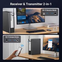 Nouvel adaptateur WiFi UGREEN pour ordinateur de bureau AX900 Adaptateur WiFi 6 USB avec double bande 5 GHz/2,4 GHz, antenne à gain élevé 6 dBi