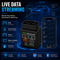 Adaptateur de scanner de diagnostic OBD2, lecteur de codes de panne de voiture avec données en temps réel et indicateurs d'état LED