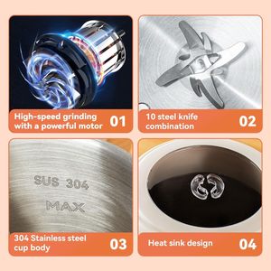 Meilleures ventes : Mixeur chauffant électrique portable 1000/1200 ml, appareil de cuisine intelligent, machine à lait végétal (noix et soja) - Product Image 3