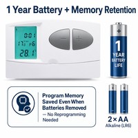 Termostato Electrónico con Cable, Duradero, Seguro y Flexible, Estilo Moderno de Mediados de Siglo, para Control de Calefacción en Hoteles, Hogares y Oficinas, Material PC+ABS, Gas
