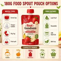 Op maat gemaakte 180g stand-up pouch met tuit, van aluminiumfolie, food grade, voor vloeibare snacks en puree verpakkingen