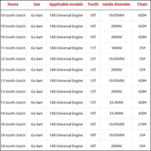 10/11/12/13/14/18t齿离心自动离合器16/19/20/25.4毫米用于卡丁车趣味迷你自行车驱动链轮35/420/428链条 - Product Image 2