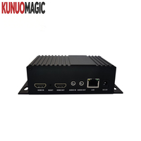 Codificador/Decodificador HD KUNUOMAGIC H.265 4K30 Todo en Uno con Transmisión SRT/TS/HLS y Construcción Metálica