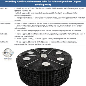 Ventes directes du fabricant Panneau solaire enduit de PVC Protège-animaux Protection des oiseaux Clôtures en treillis et portails - Product Image 6