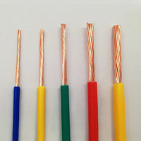 BVR 2,5mm 4mm 6mm Mehradriges Flexibles Kupferkabel Flammhemmendes PVC-Isoliertes Elektrokabel 450/750V Gebäude- und Hausverkabelung