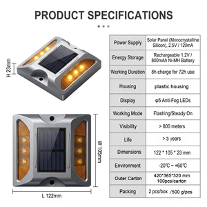 ไฟถนนโซลาร์เซลล์กันน้ำ IP68 สำหรับทางเดินและทางรถวิ่ง แสงสีขาวอบอุ่นขนาดเล็ก ได้รับการรับรองมาตรฐาน RoHS ไม่มีปัญหาความเสียหายเมื่อส่งมาถึง เหมาะสำหรับสวนและชุมชน - Product Image 4